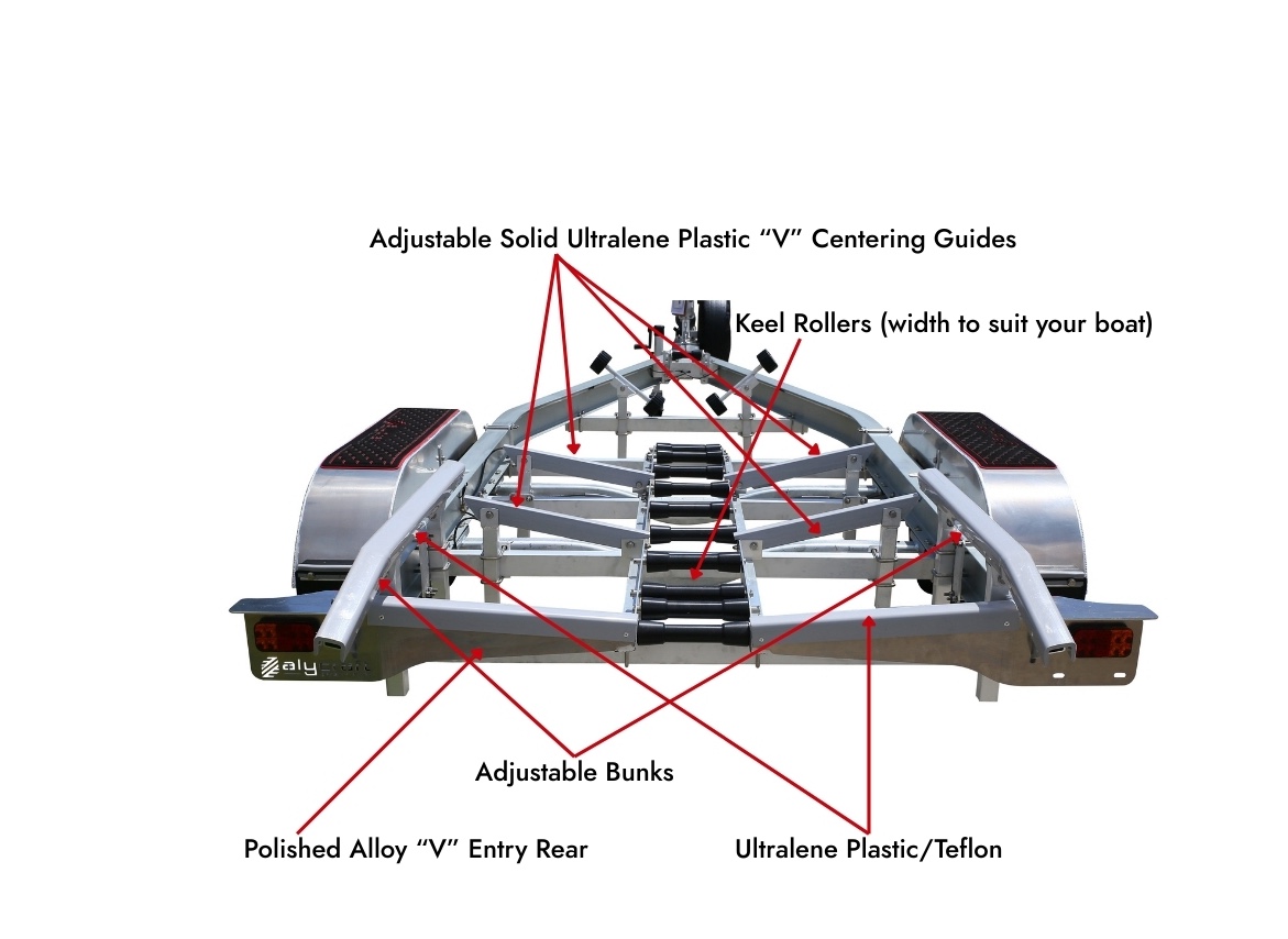 Copy of Untitled Brand Template (Envelope A7) - 2