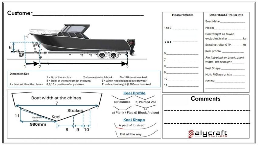 measurement sheet